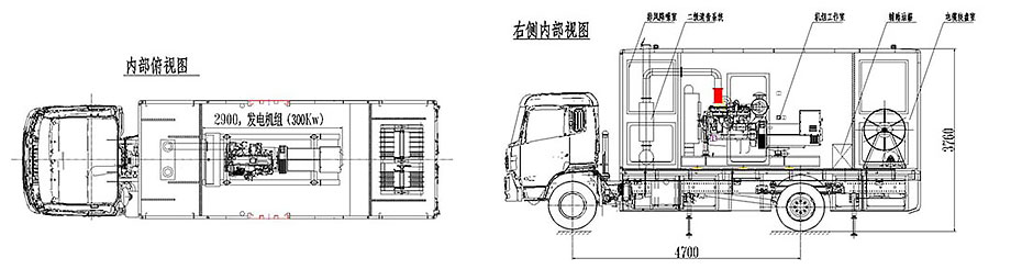 汉柴发电机组