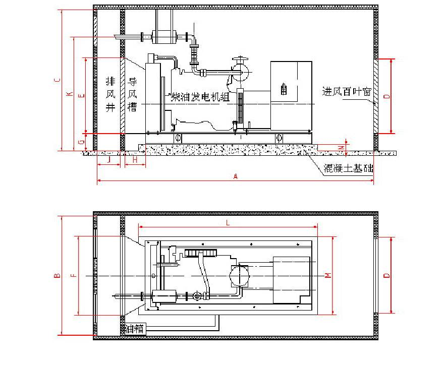 柴油发电机组机房安装示意图